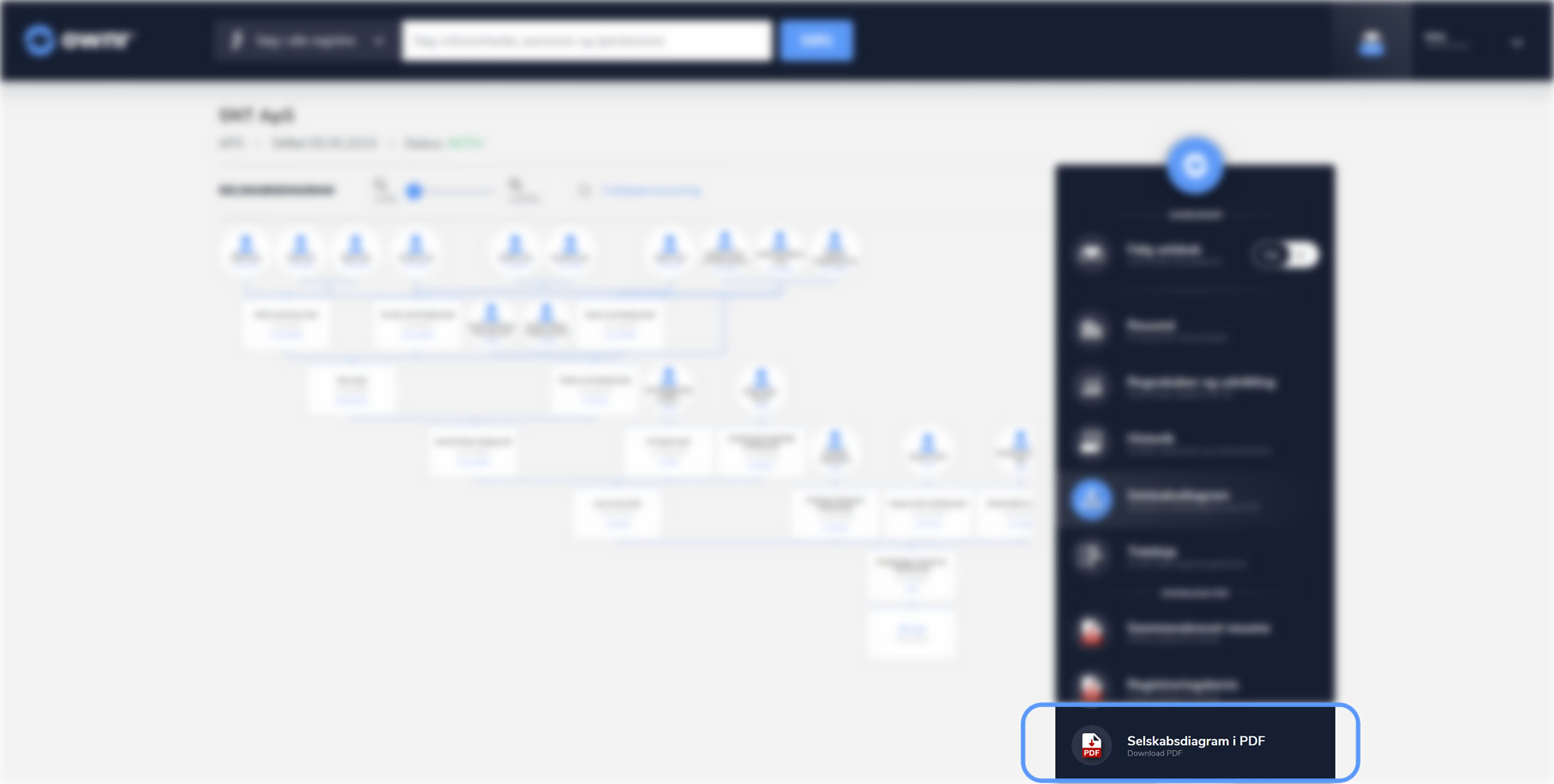 Download selskabsdiagrammet i PDF-format