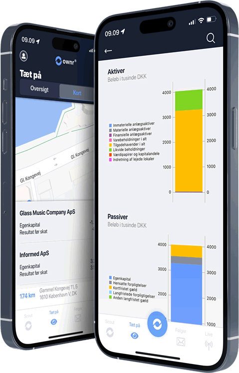 Ownr company profile