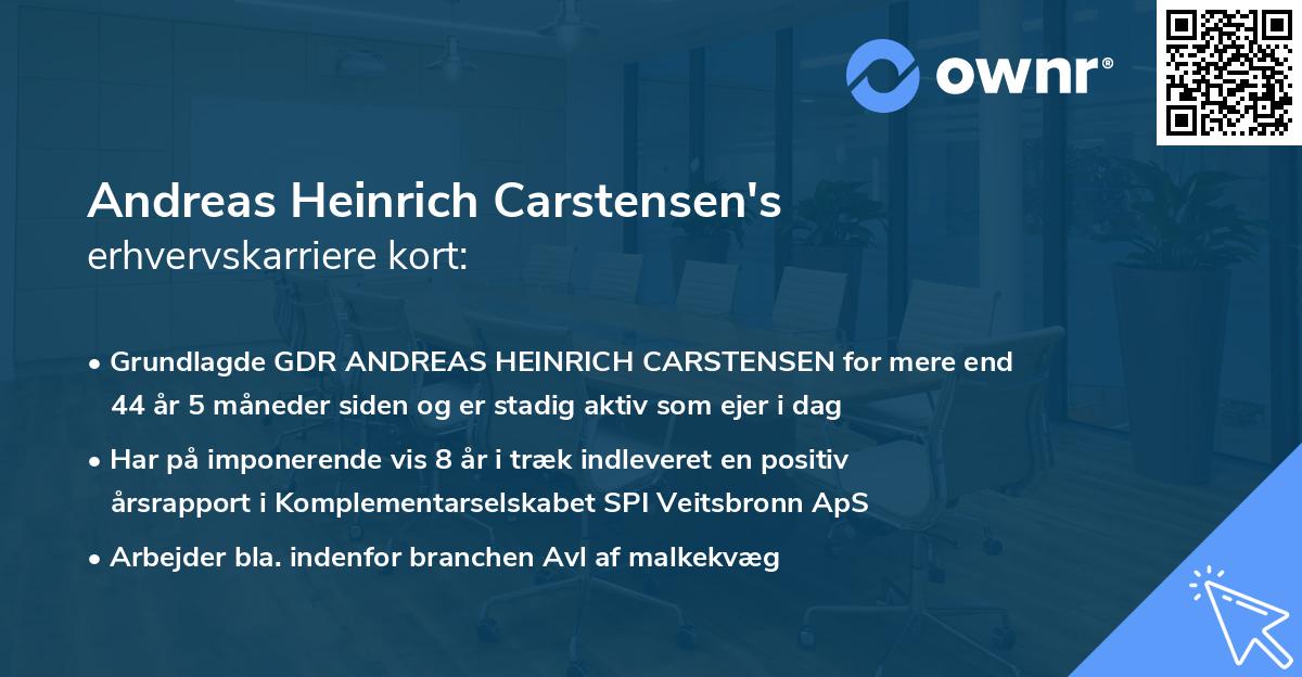 Andreas Heinrich Carstensen's erhvervskarriere kort