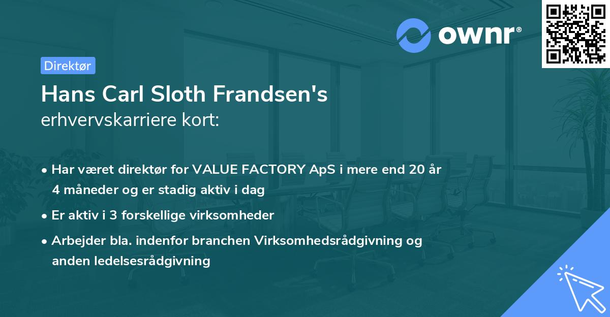 Hans Carl Sloth Frandsen's erhvervskarriere kort