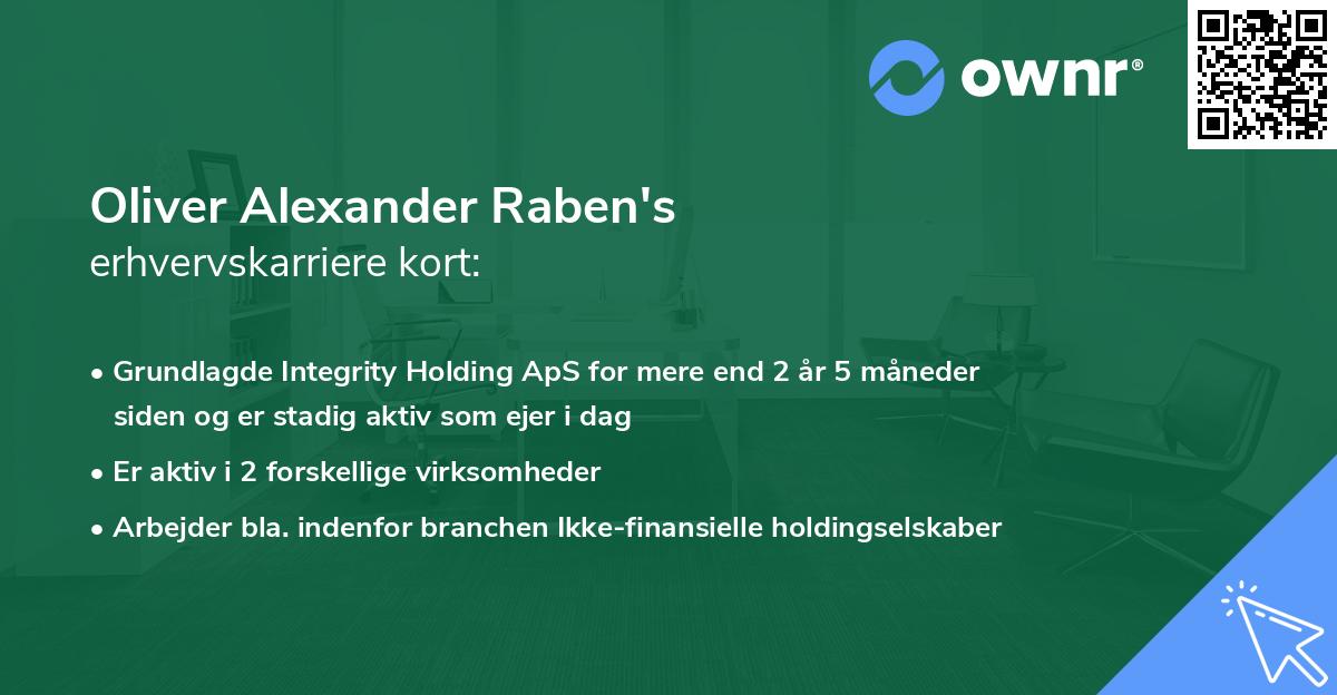 Oliver Alexander Raben's erhvervskarriere kort