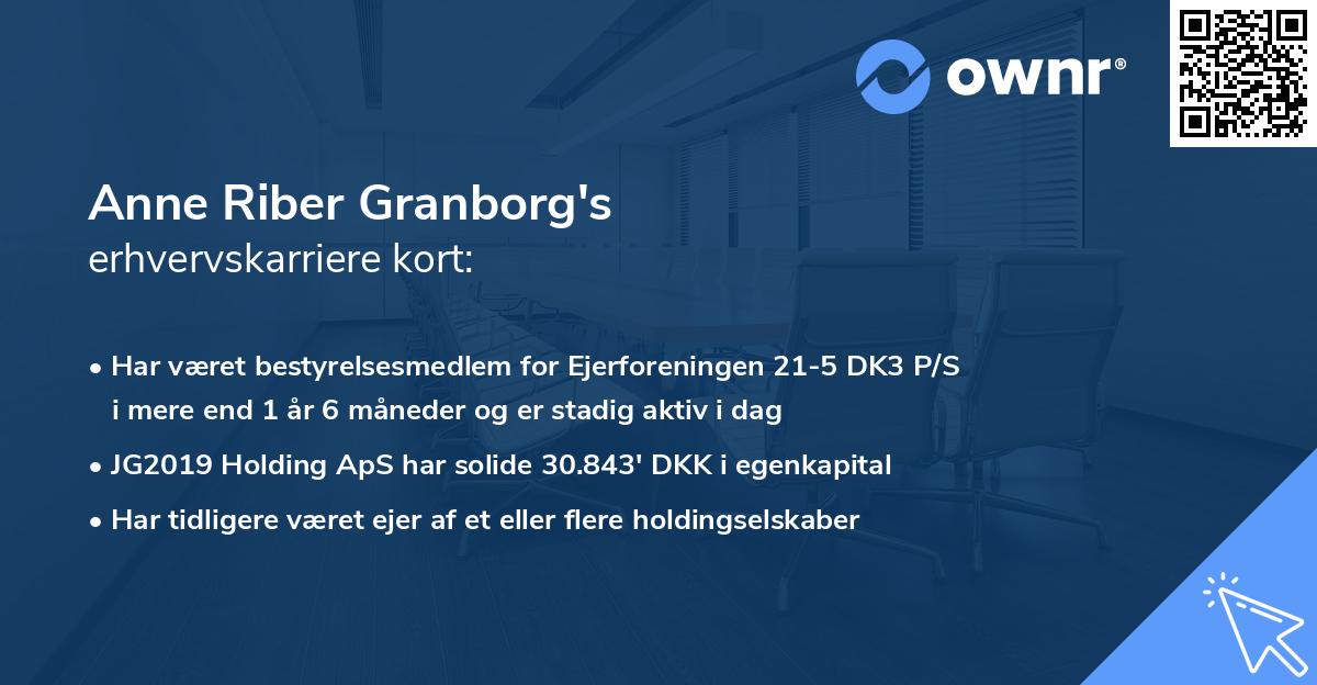 Anne Riber Granborg's erhvervskarriere kort