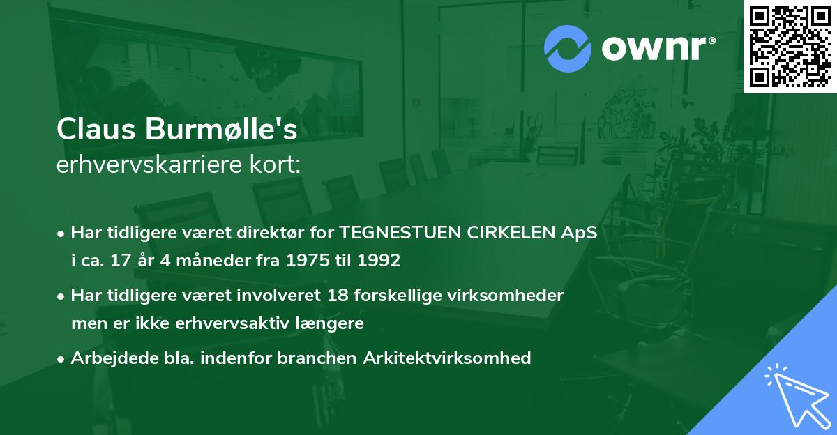 Claus Burmølle's erhvervskarriere kort