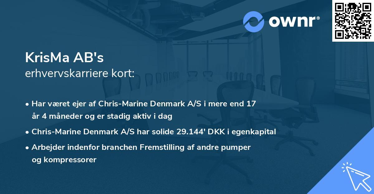 KrisMa AB's erhvervskarriere kort