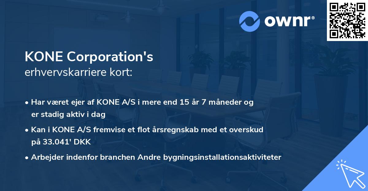 KONE Corporation's erhvervskarriere kort