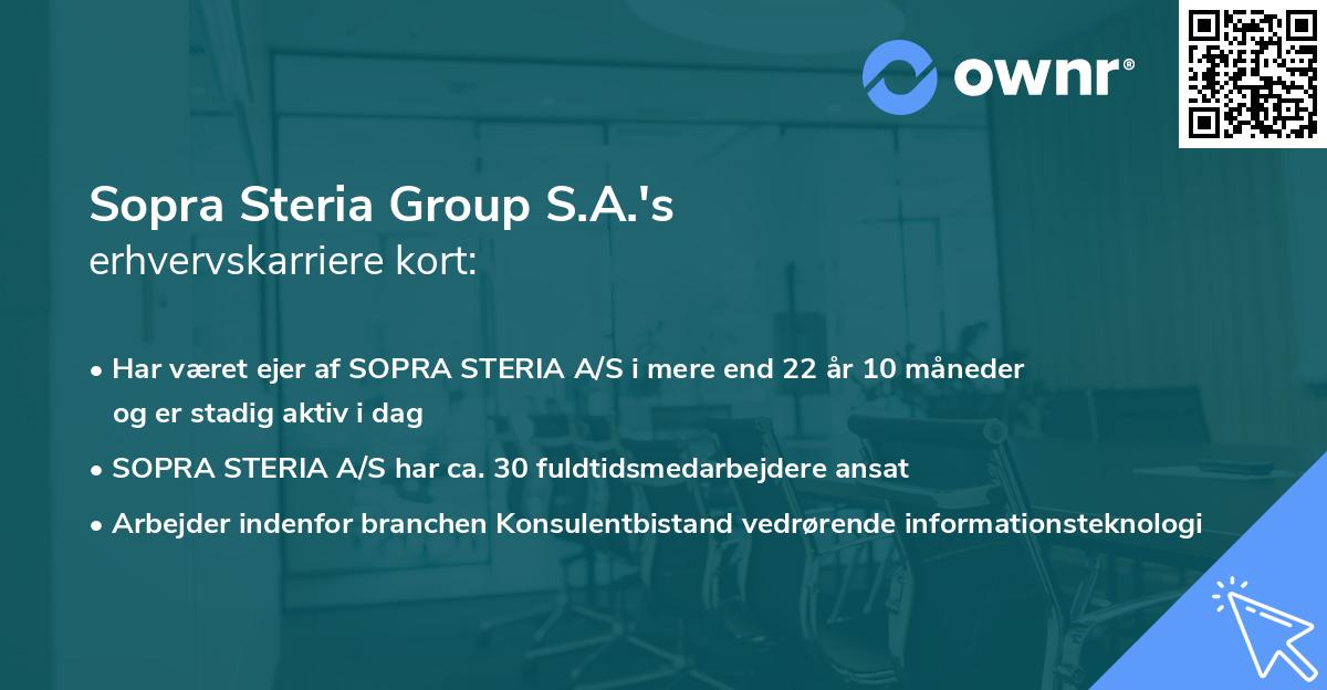 Sopra Steria Group S.A.'s erhvervskarriere kort