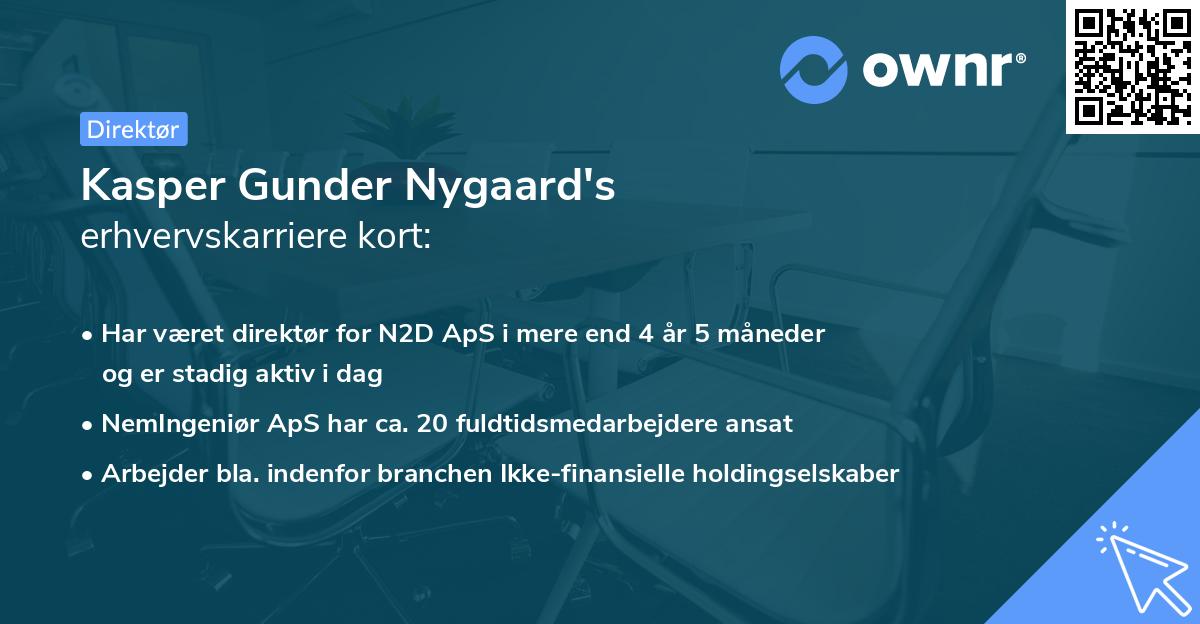 Kasper Gunder Nygaard's erhvervskarriere kort