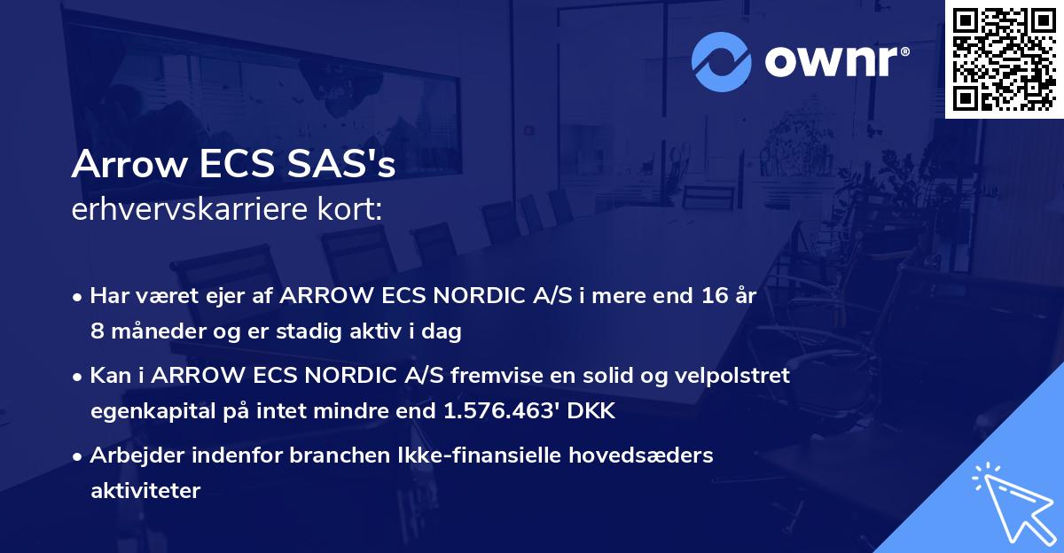 Arrow ECS SAS's erhvervskarriere kort