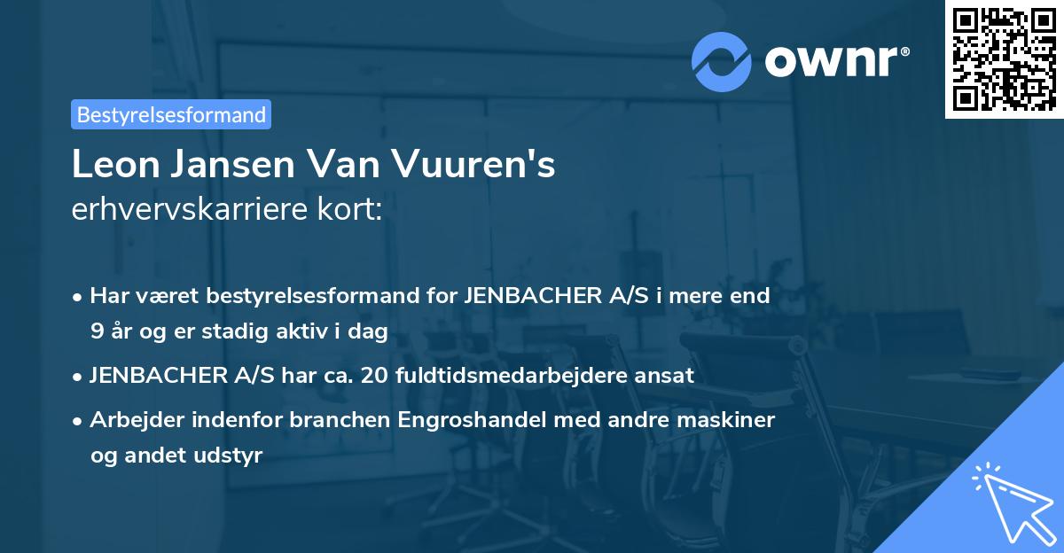 Leon Jansen Van Vuuren's erhvervskarriere kort