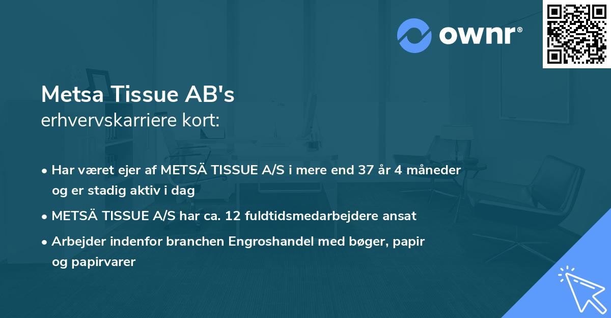 Metsa Tissue AB's erhvervskarriere kort