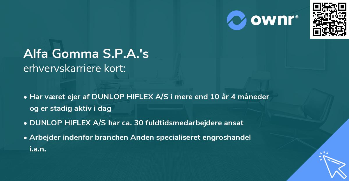Alfa Gomma S.P.A.'s erhvervskarriere kort