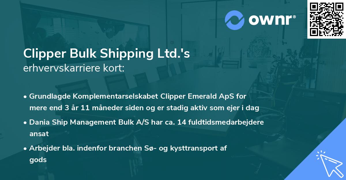 Clipper Bulk Shipping Ltd.'s erhvervskarriere kort