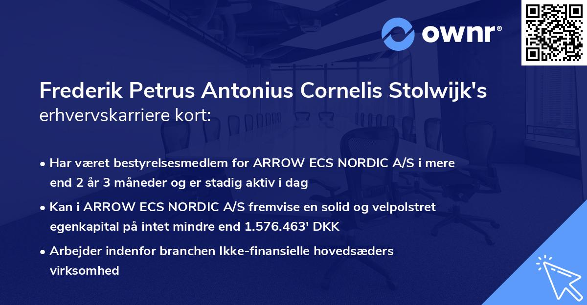 Frederik Petrus Antonius Cornelis Stolwijk's erhvervskarriere kort