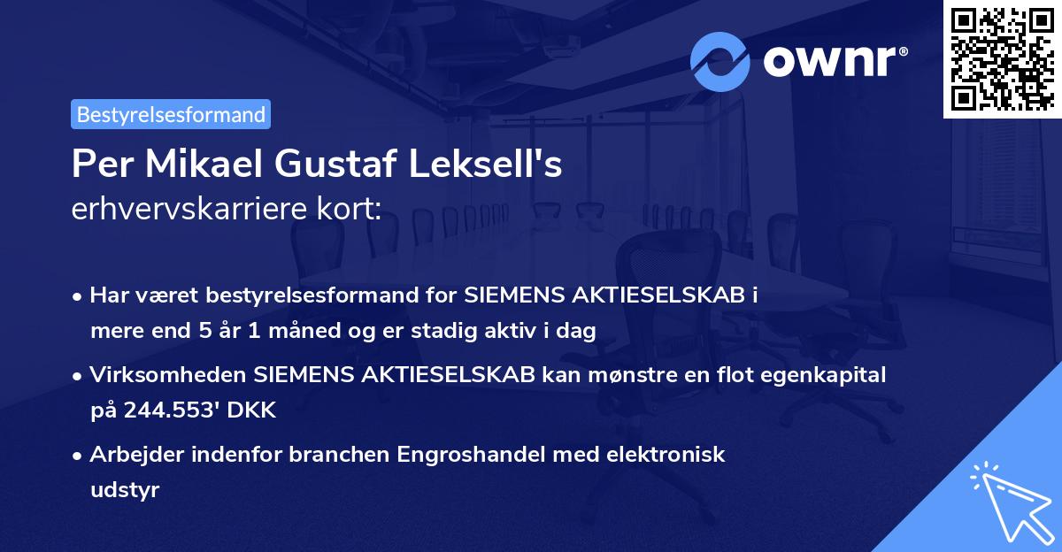 Per Mikael Gustaf Leksell's erhvervskarriere kort