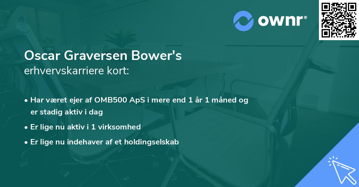 Oscar Graversen Bower's erhvervskarriere kort