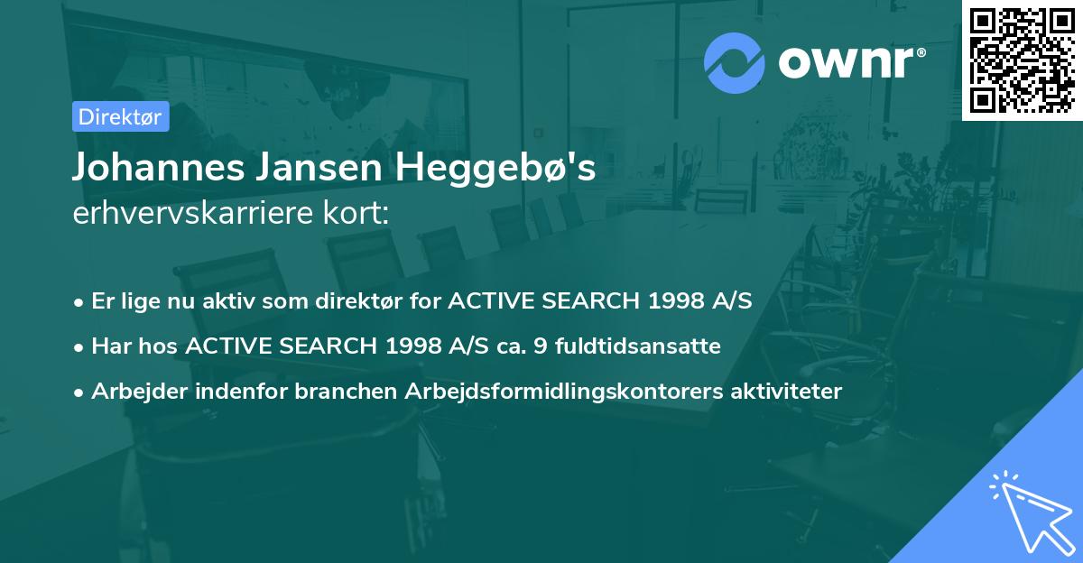 Johannes Jansen Heggebø's erhvervskarriere kort