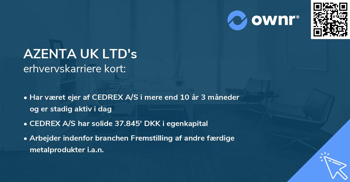 AZENTA UK LTD's erhvervskarriere kort