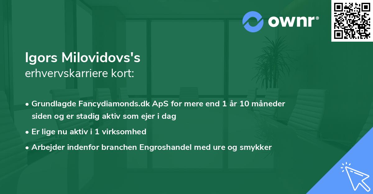 Igors Milovidovs's erhvervskarriere kort