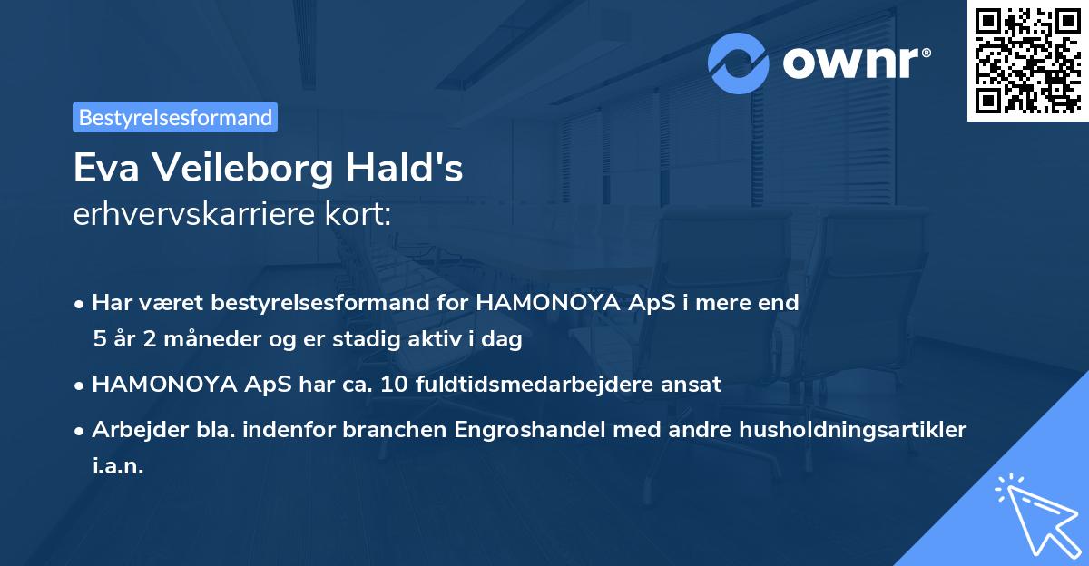 Eva Veileborg Hald's erhvervskarriere kort