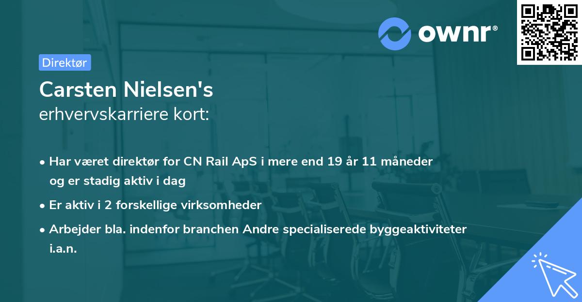 Carsten Nielsen's erhvervskarriere kort