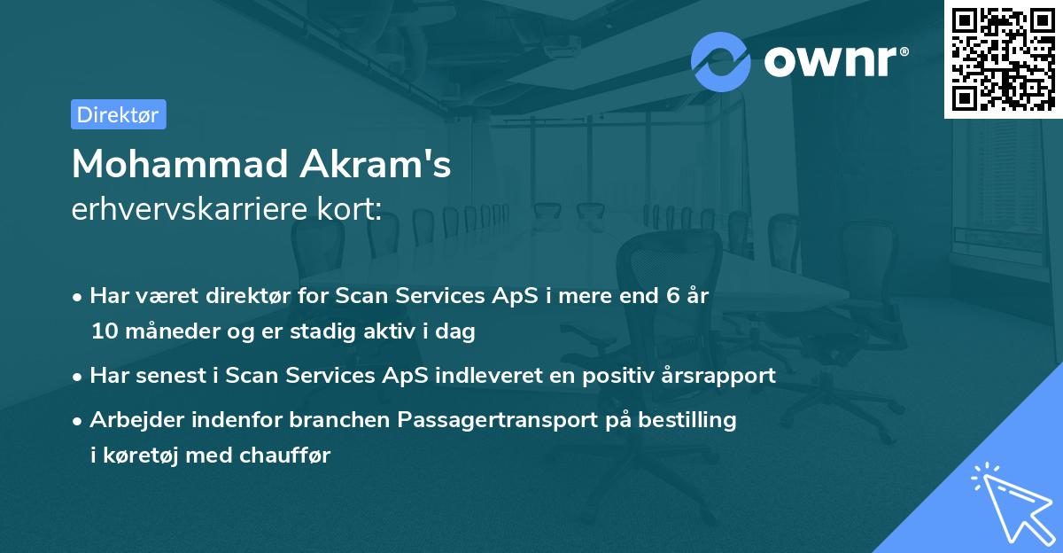 Mohammad Akram's erhvervskarriere kort