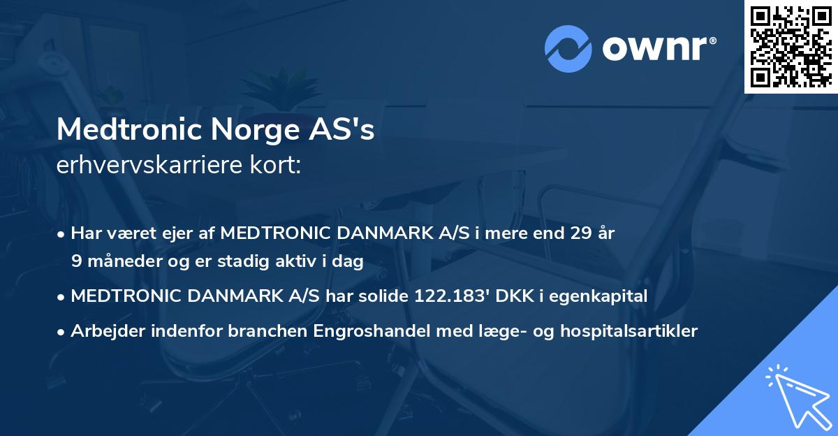 Medtronic Norge AS's erhvervskarriere kort