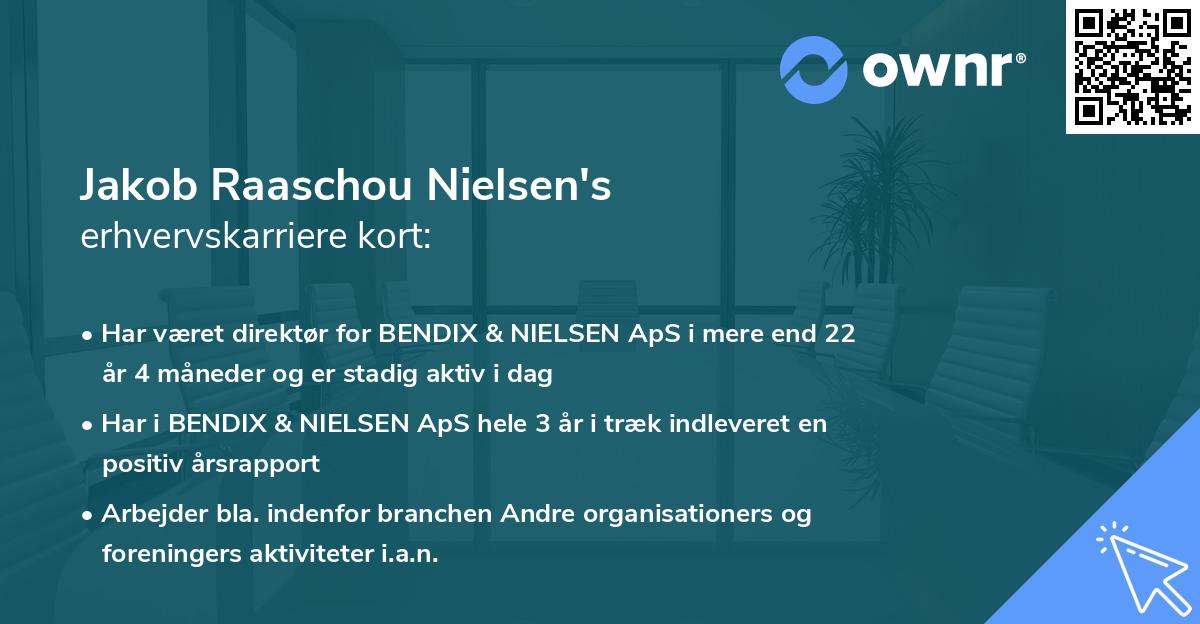 Jakob Raaschou Nielsen's erhvervskarriere kort