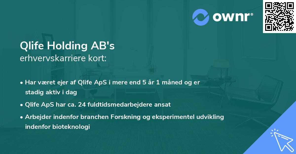 Qlife Holding AB's erhvervskarriere kort