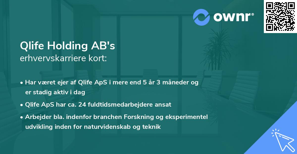 Qlife Holding AB's erhvervskarriere kort