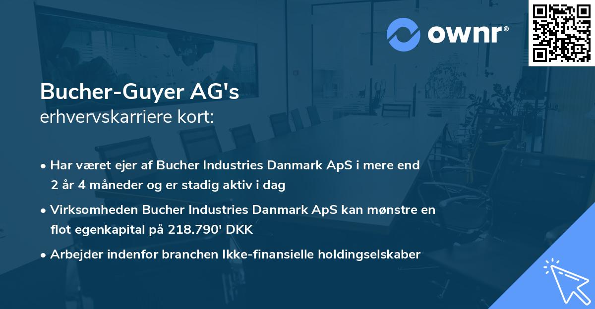 Bucher-Guyer AG's erhvervskarriere kort