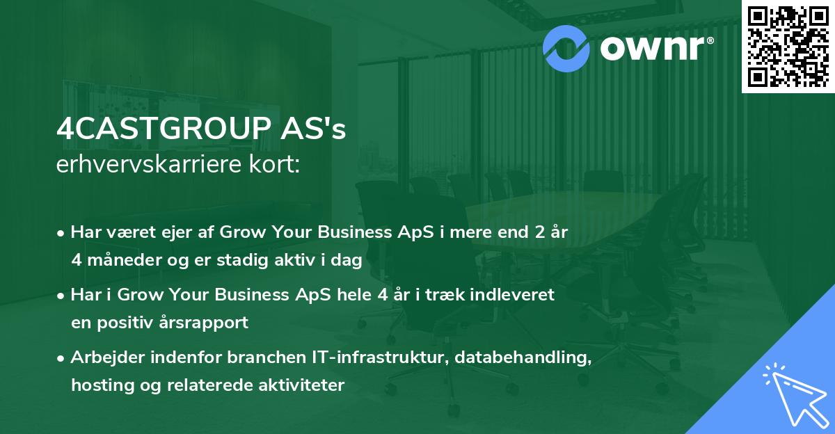 4CASTGROUP AS's erhvervskarriere kort