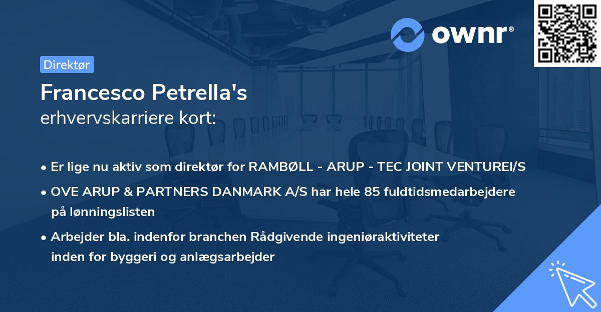 Francesco Petrella's erhvervskarriere kort