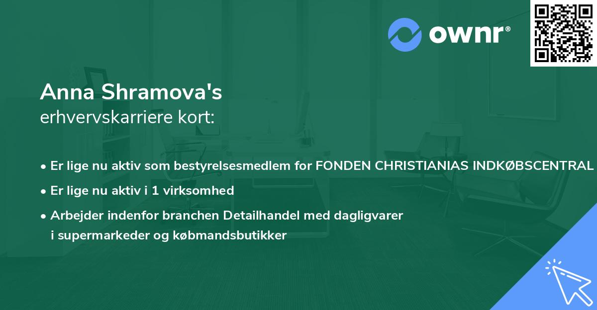 Anna Shramova's erhvervskarriere kort