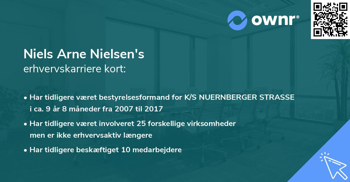 Niels Arne Nielsen's erhvervskarriere kort
