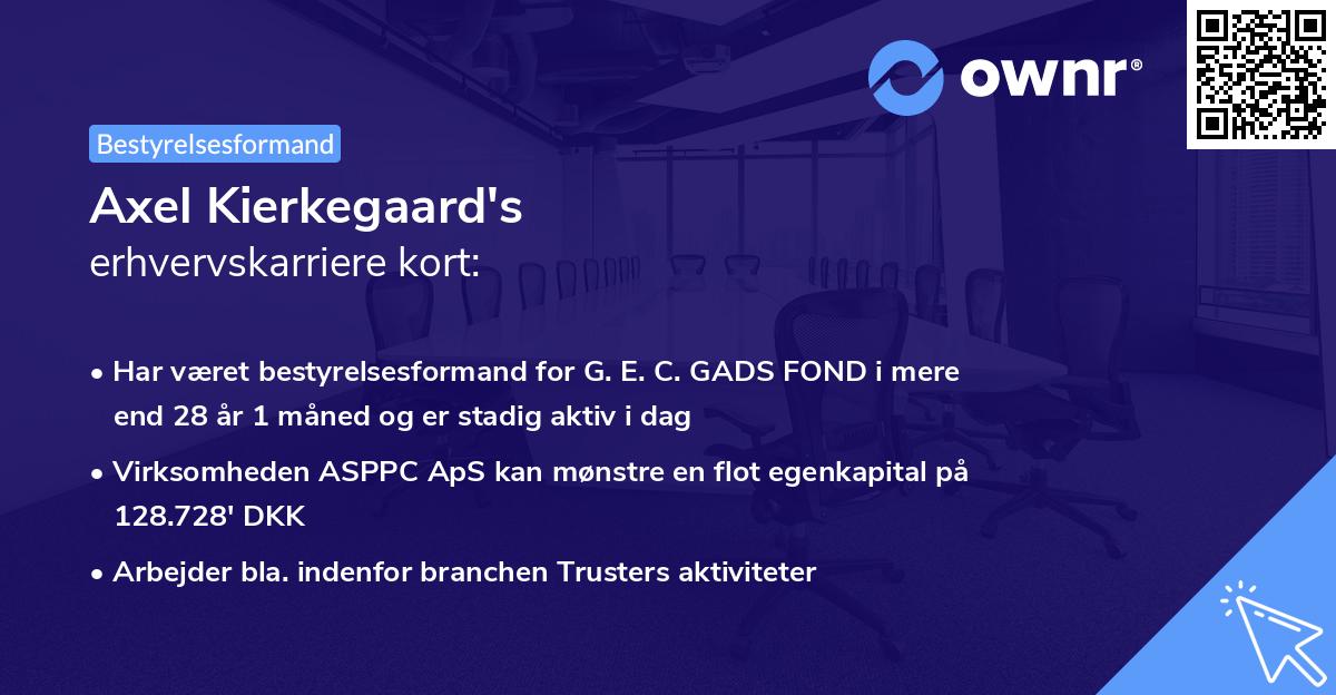Axel Kierkegaard's erhvervskarriere kort