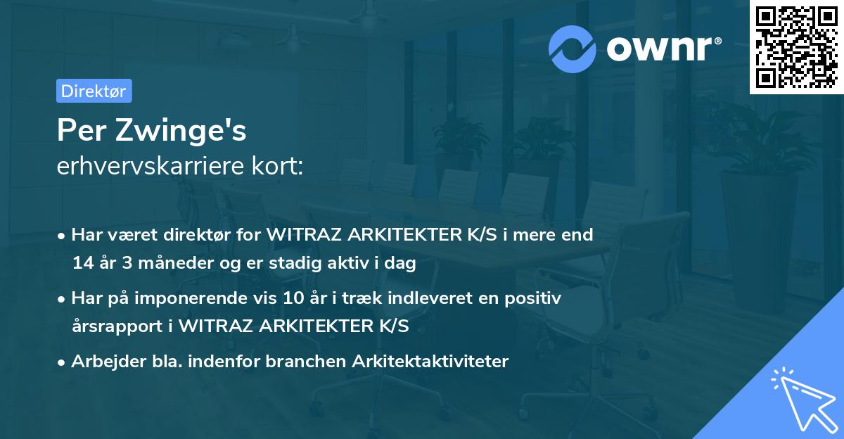 Per Zwinge's erhvervskarriere kort