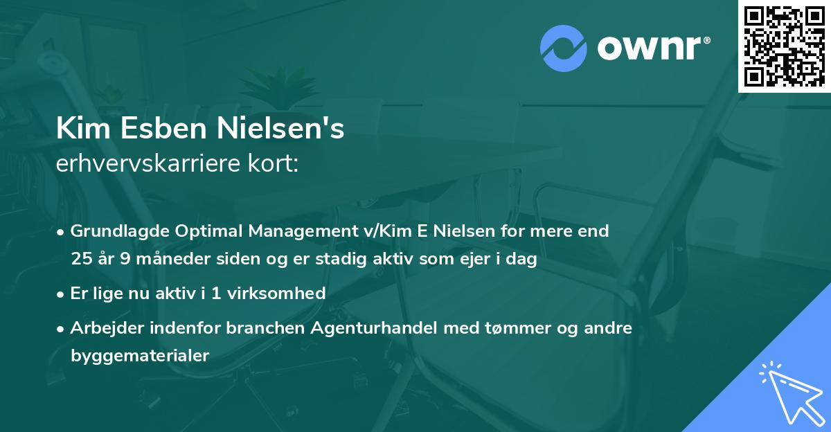 Kim Esben Nielsen's erhvervskarriere kort