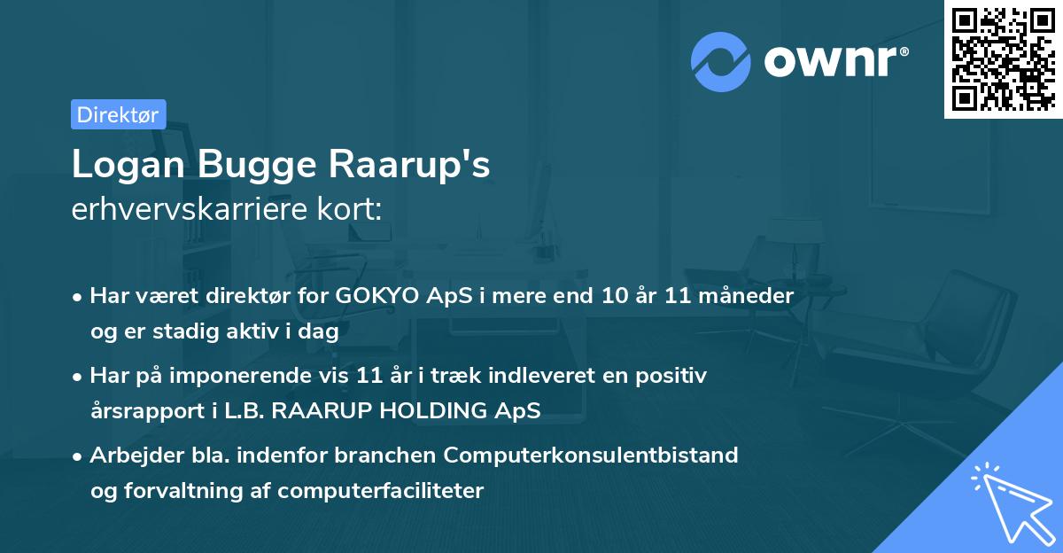 Logan Bugge Raarup's erhvervskarriere kort