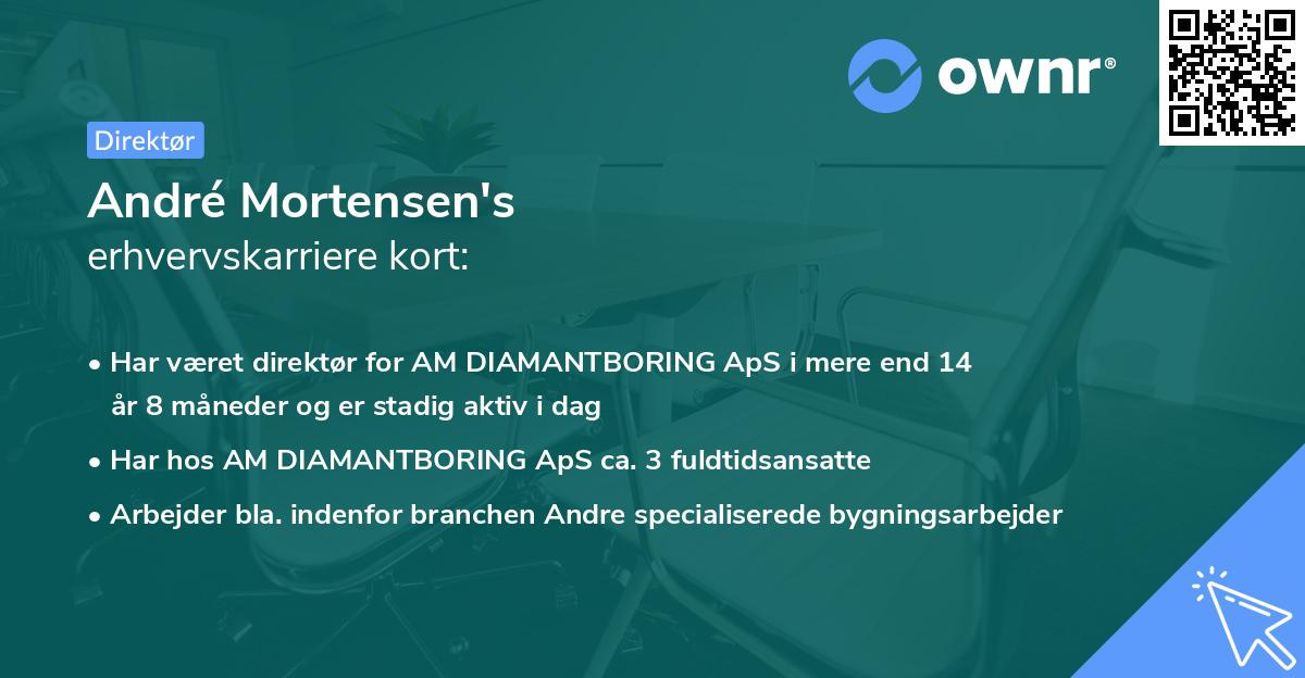 André Mortensen's erhvervskarriere kort