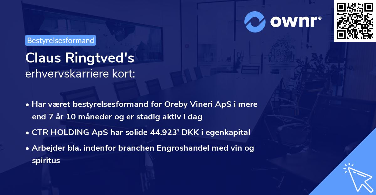 Claus Ringtved's erhvervskarriere kort