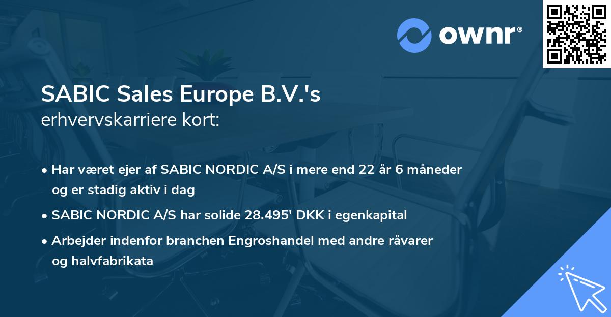 SABIC Sales Europe B.V.'s erhvervskarriere kort