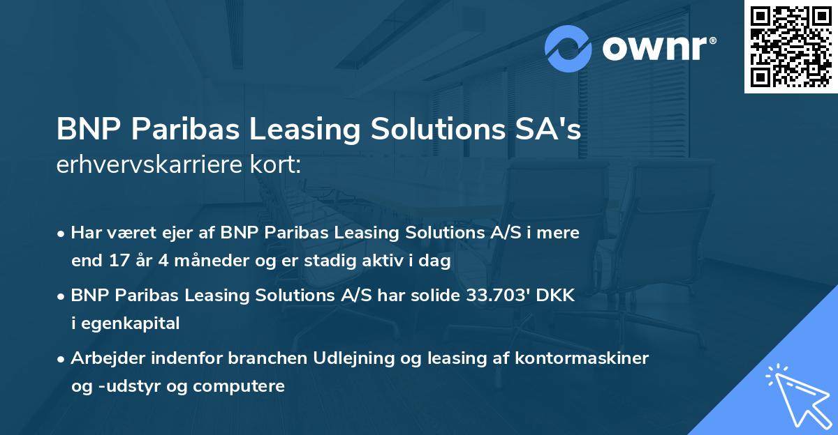 BNP Paribas Leasing Solutions SA's erhvervskarriere kort