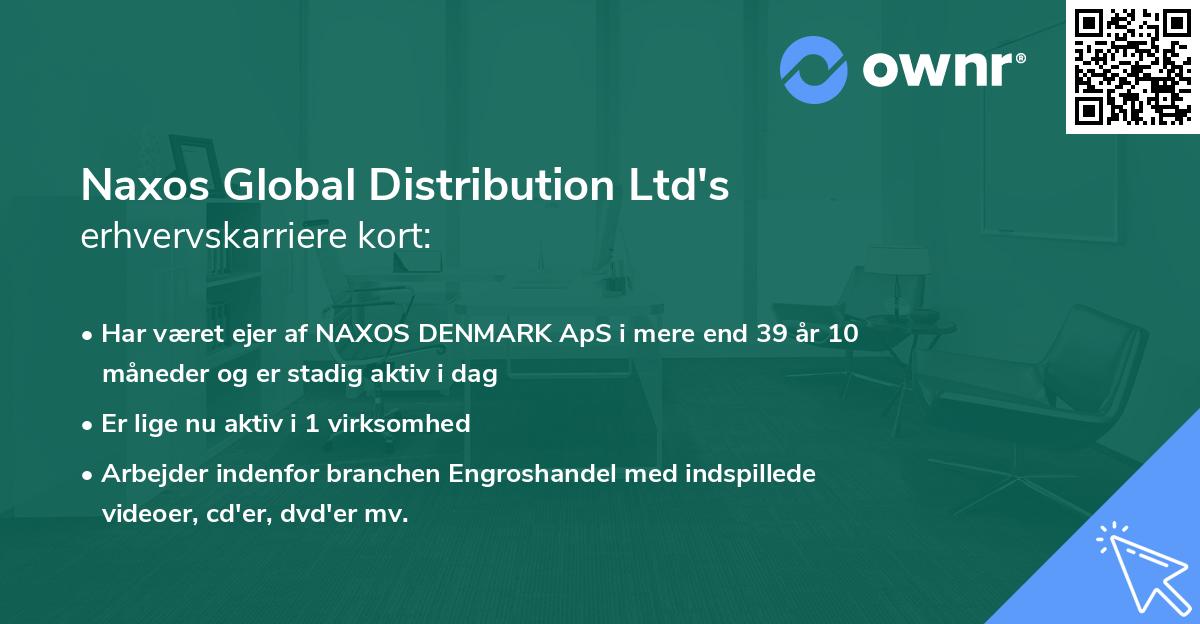 Naxos Global Distribution Ltd's erhvervskarriere kort