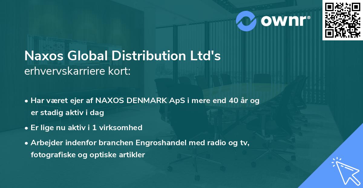 Naxos Global Distribution Ltd's erhvervskarriere kort