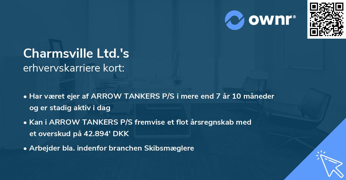 Charmsville Ltd.'s erhvervskarriere kort