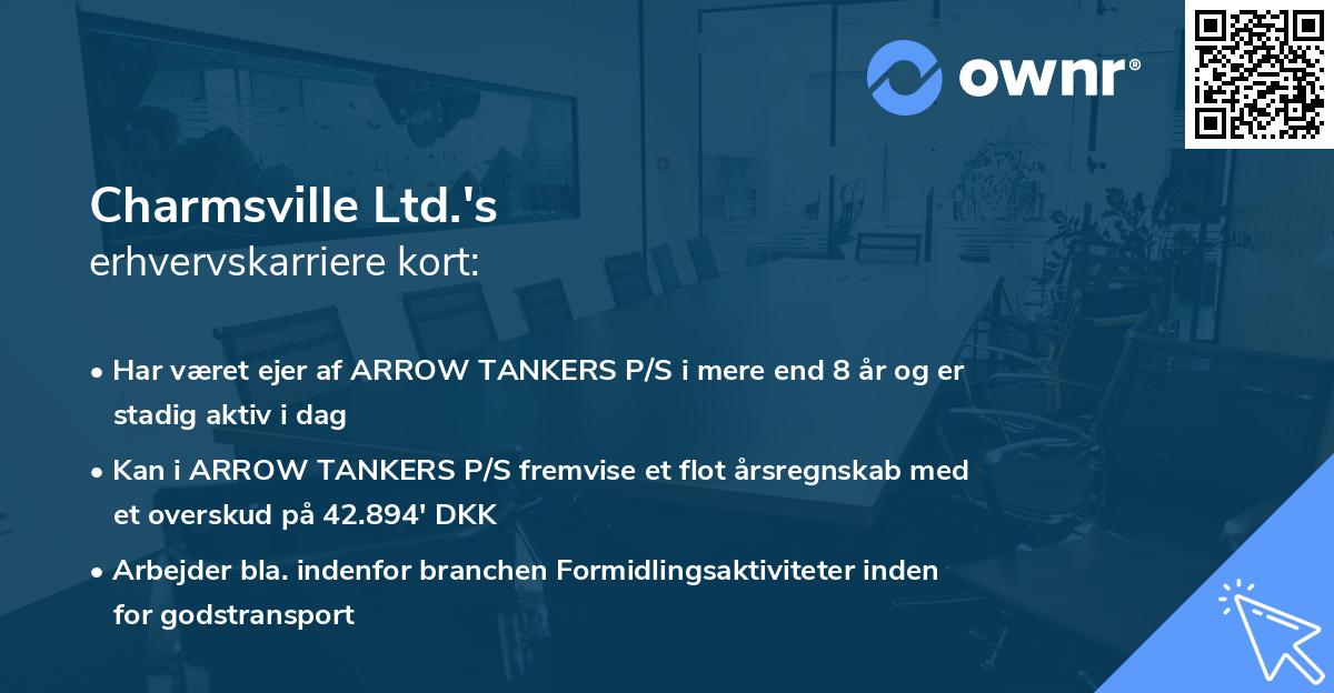 Charmsville Ltd.'s erhvervskarriere kort