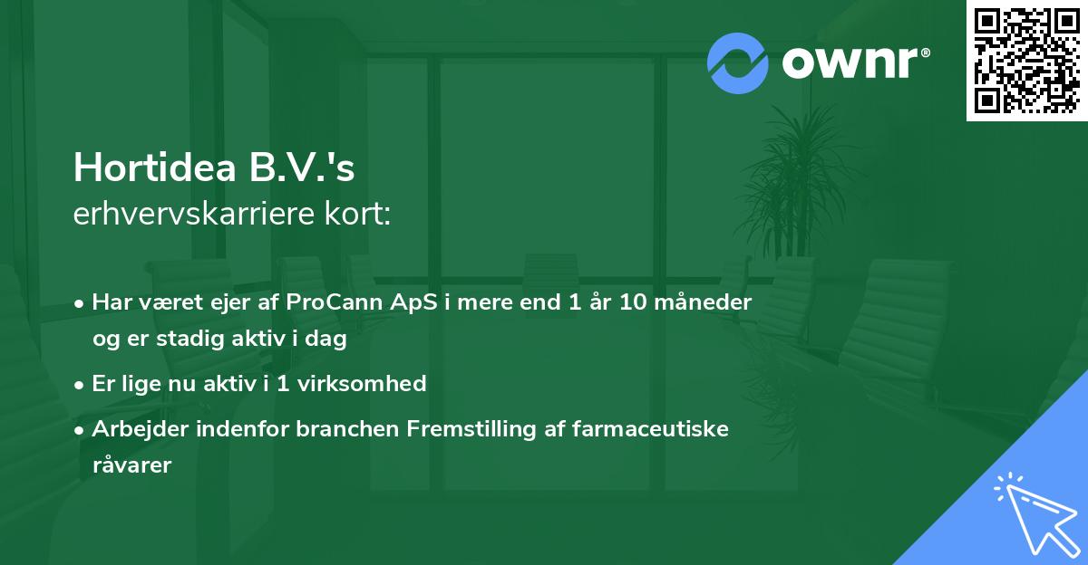 Hortidea B.V.'s erhvervskarriere kort