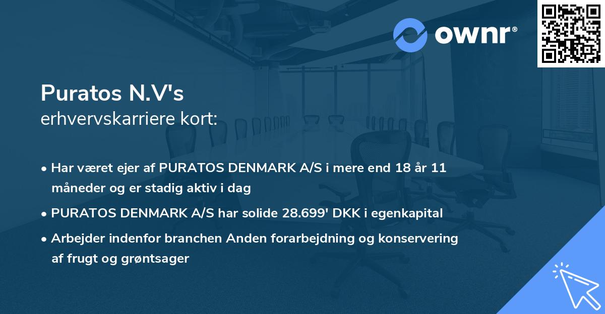 Puratos N.V's erhvervskarriere kort