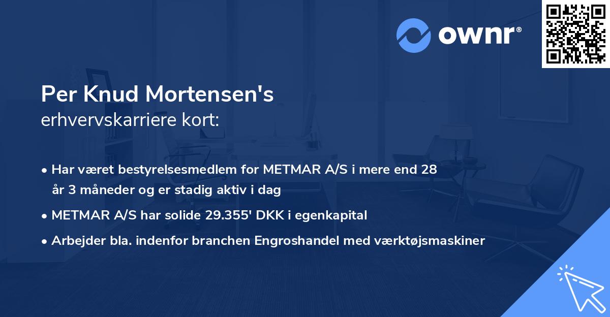 Per Knud Mortensen's erhvervskarriere kort