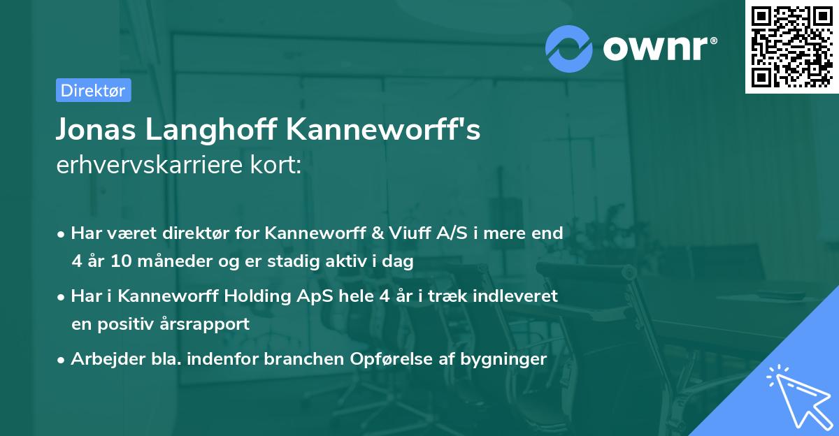 Jonas Langhoff Kanneworff's erhvervskarriere kort